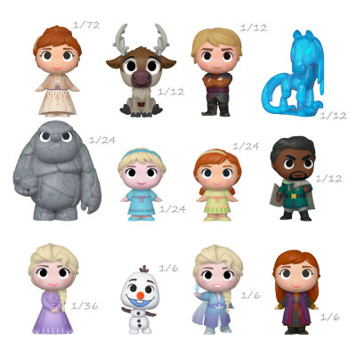 Mystery Minis Frozen 2 - Blindbox