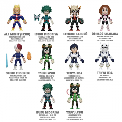 Loyal Subjects My Hero Academia - Blindbox