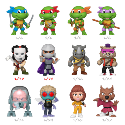 Mystery Minis Teenage Mutant Ninja Turtles - Blindbox